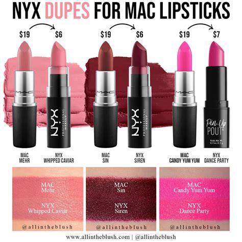 mac omega dupe nyx|nyx mac lipstick dupes.